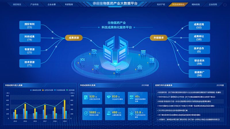北京生物制品厂家排名背后的考量因素**